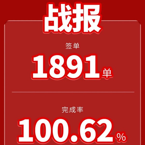 簽單1891單、完成率超100%！伊盾門窗中秋國慶雙節促銷圓滿結束！