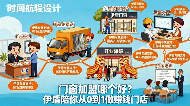 未命名項目-圖層 1 - 2025-09-11T170433.248